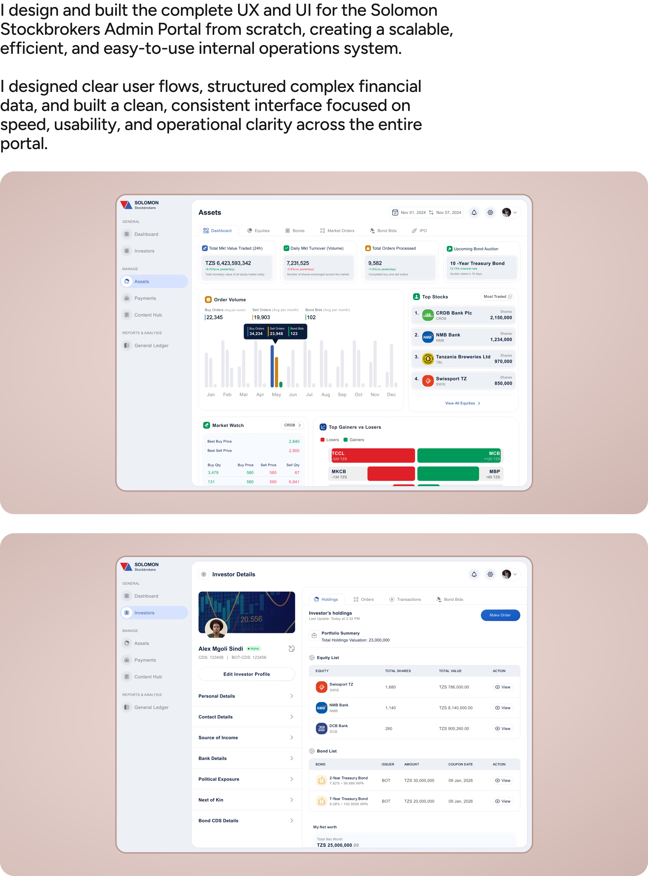 Solomon Stockbrokers design — overview and screens