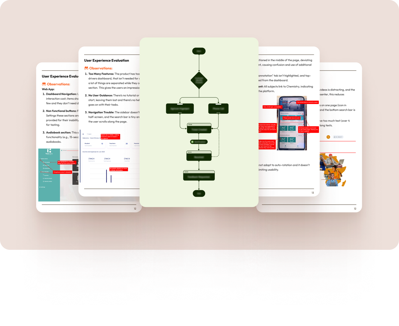 UX consulting work samples